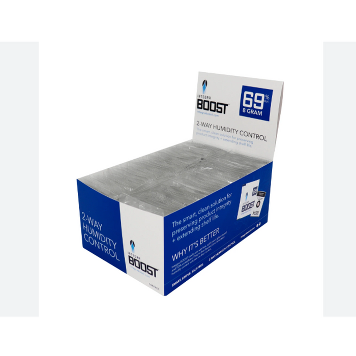 Integra Boost 8g RH 69% 2 Way Humidity Pack - Individually Wrapped - (144 Count Display)-Humidity Packs-MJ Wholesale
