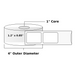 Direct Thermal Labels - Metrc Label - 1.2" x 0.85" - 1" Core / 4" Outer Diameter - (1,585 Labels Per Roll)-Stock Labels