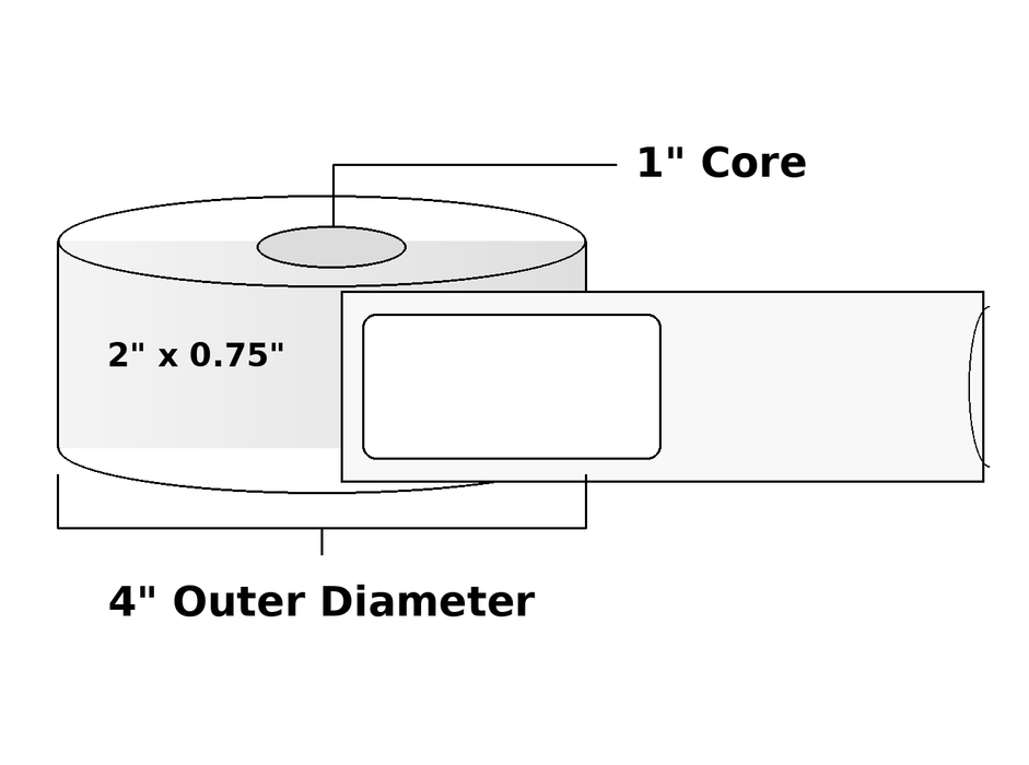 Direct Thermal Labels - Metrc Label - 2" x 0.75" - 1" Core / 4" Outer Diameter - (5610 Labels Per Roll)-Stock Labels