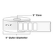 Direct Thermal Labels - Metrc Label - 2" x 4" - 1" Core / 4" Outer Diameter - (375 Labels Per Roll)-Stock Labels
