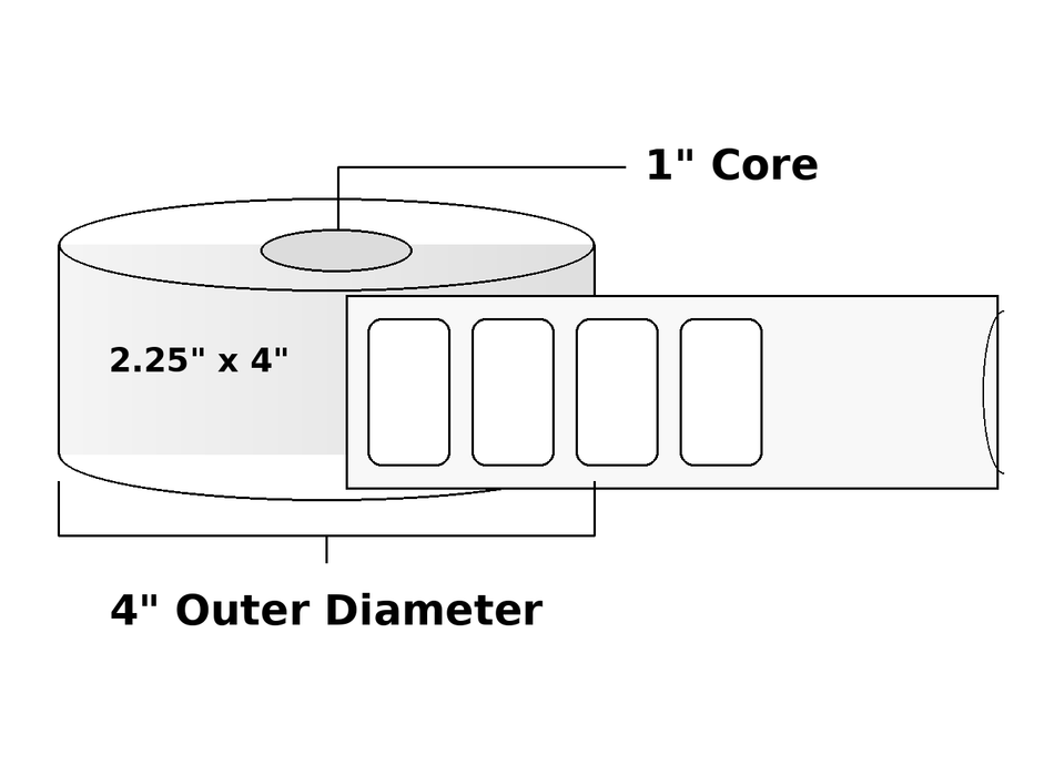 Direct Thermal Labels - Metrc Label- 2.25" x 4" - 1" Core / 4" Outer Diameter (390 Per Roll)-Stock Labels
