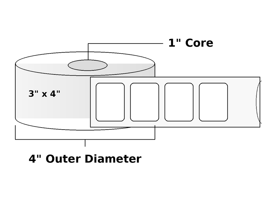 Direct Thermal Labels - Metrc Label - 3" x 4" - 1" Core / 4" Outer Diameter - (390 Labels Per Roll)-Stock Labels