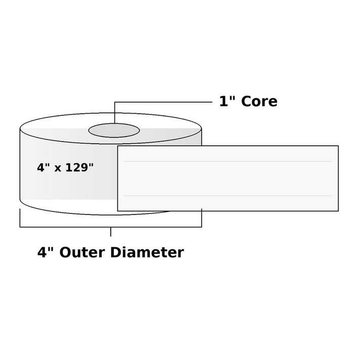 Direct Thermal Labels - Metrc Label - 4" x 129" - 1" Core / 4" Outer Diameter - (Continuous Feed)-Stock Labels