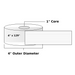 Direct Thermal Labels - Metrc Label - 4" x 129" - 1" Core / 4" Outer Diameter - (Continuous Feed)-Stock Labels