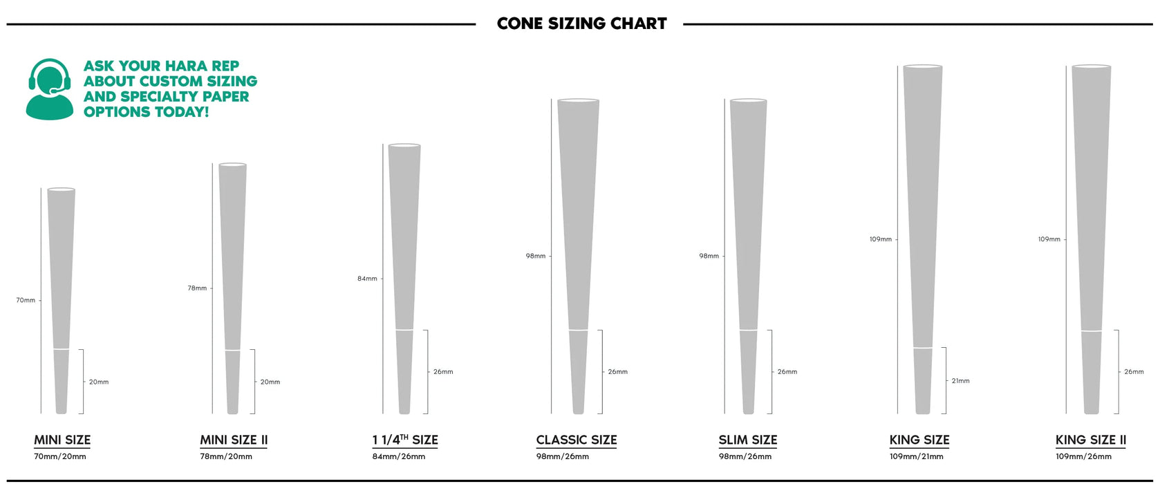 Hara Supply Blank Non Branded Classic Size White Cones - 98mm/26mm - (800 Bulk Cones Per Box)-Papers and Cones