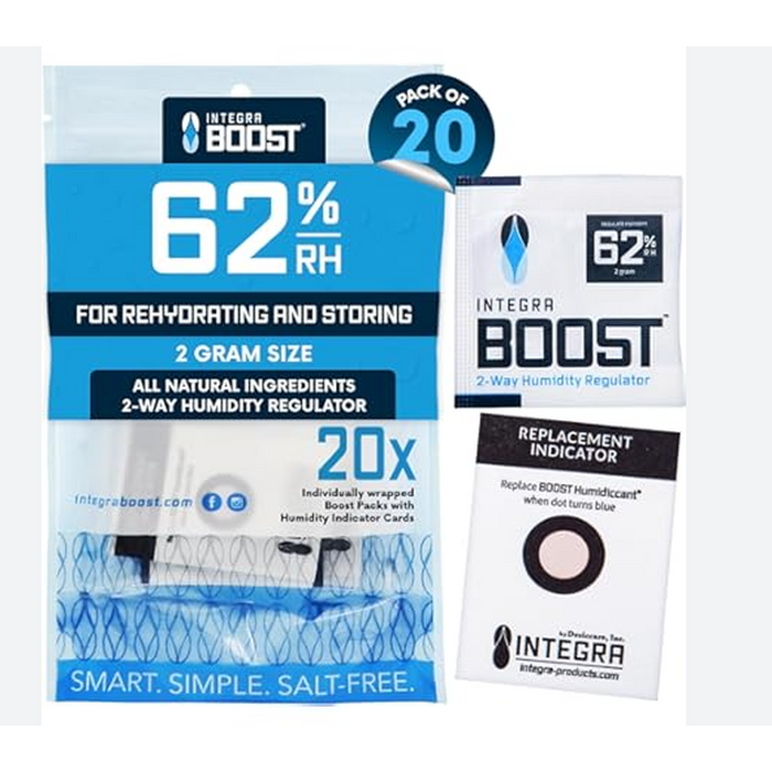 Integra Boost 4g RH 62% Humidity Pack - BULK Individually Wrapped - (600 Count)-Humidity Packs