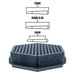 King Kone 169 Cone Metering Tray .7g Precision Filling-