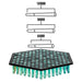 King Kone 169 Cone Standard Packing Fingers 84mm, 98mm & 109mm-