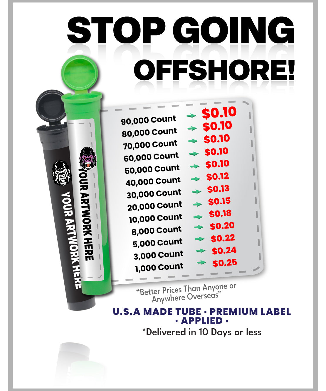 Made in USA Tubes 6