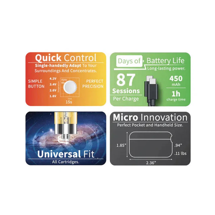 Yocan 510 Thread Pod Themed Case Battery - Various Colors - (1 Count)-Vaporizers, E-Cigs, and Batteries