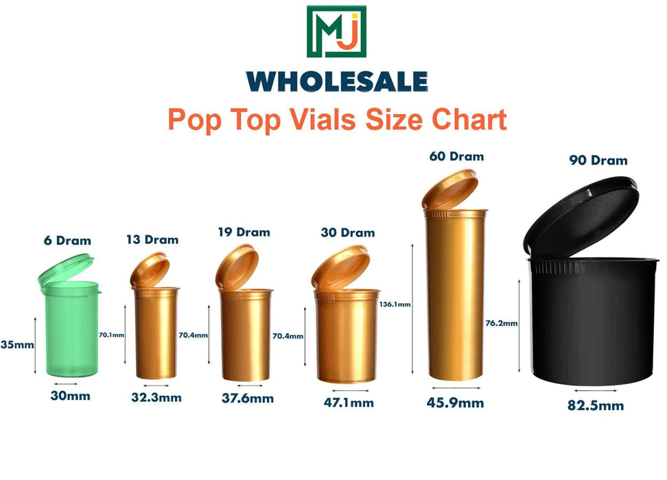 MJ Pop Top Lime Green Bundle (13 Dram, 19 Dram, 30 Dram, & 60 Dram)-